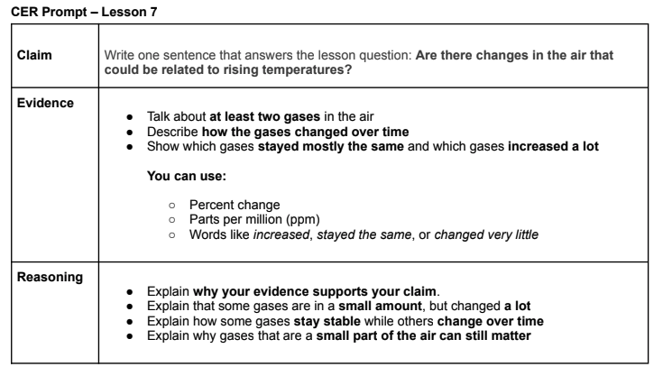 Using AI to Assist with Peer Feedback