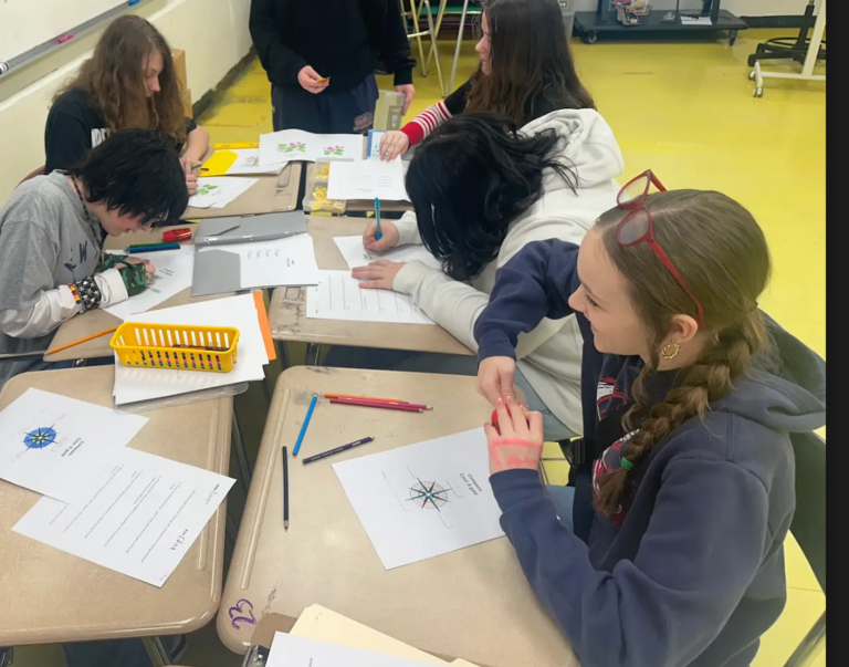 A Silk Road Simulation